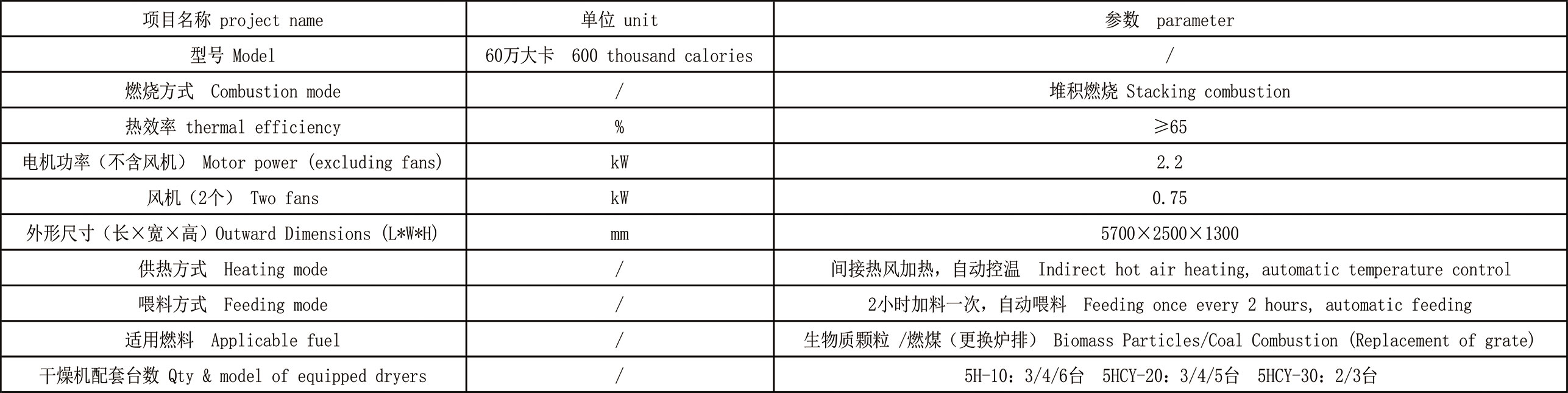 生物質/燃煤兩用熱風爐